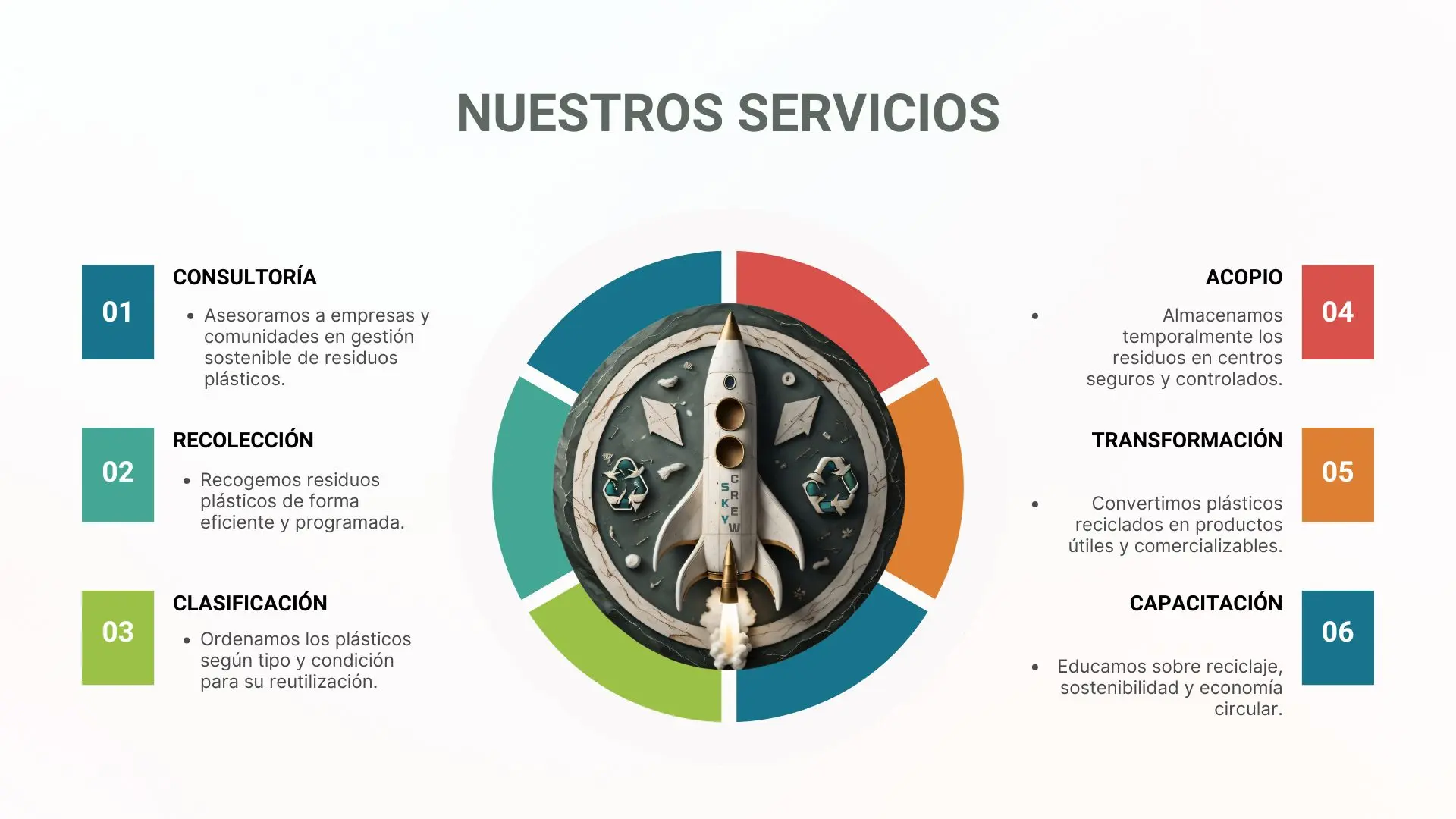 Servicios